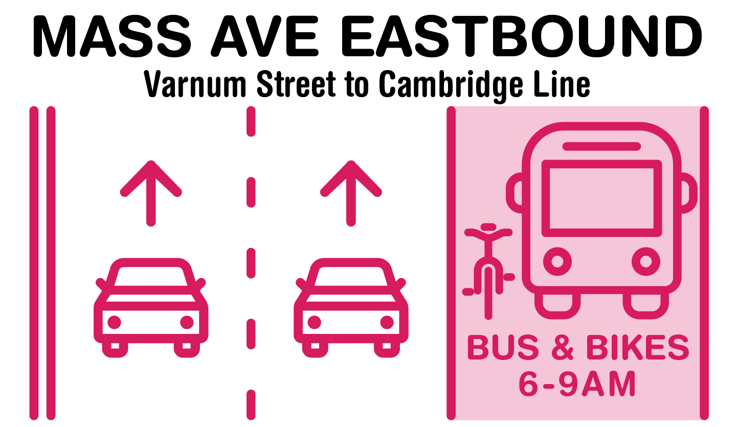 Priority Bus Lane Coming Soon