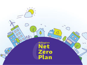 Net Zero Plan Graphic