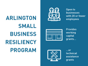 CDBG Business Resiliency Program News